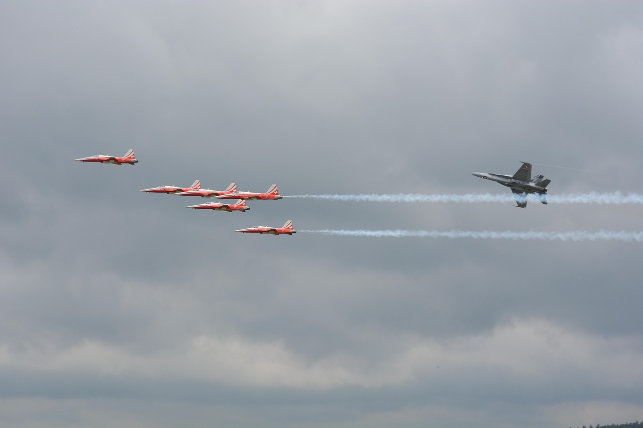 首次使用技术支持辅助：你应该注意什么？